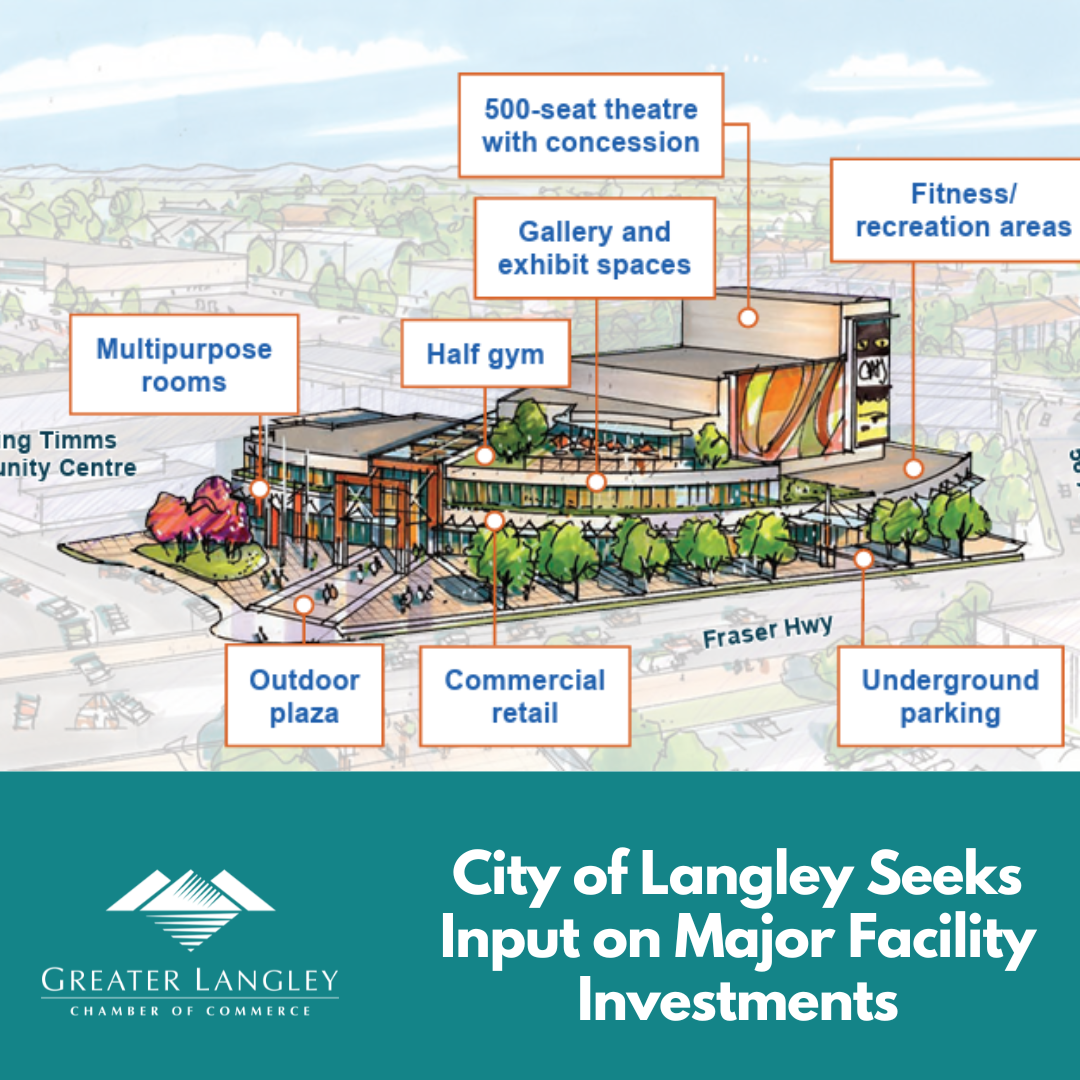 Image for ​City of Langley Seeks Input on Major Recreation and Cultural Facility Investments