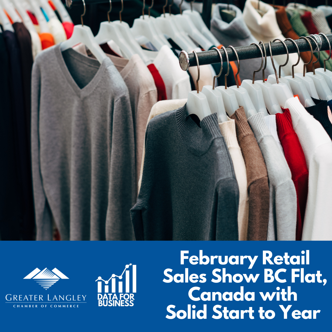 Image for Data for Business:  February Retail Sales Show BC Flat, Canada Solid Start to Year