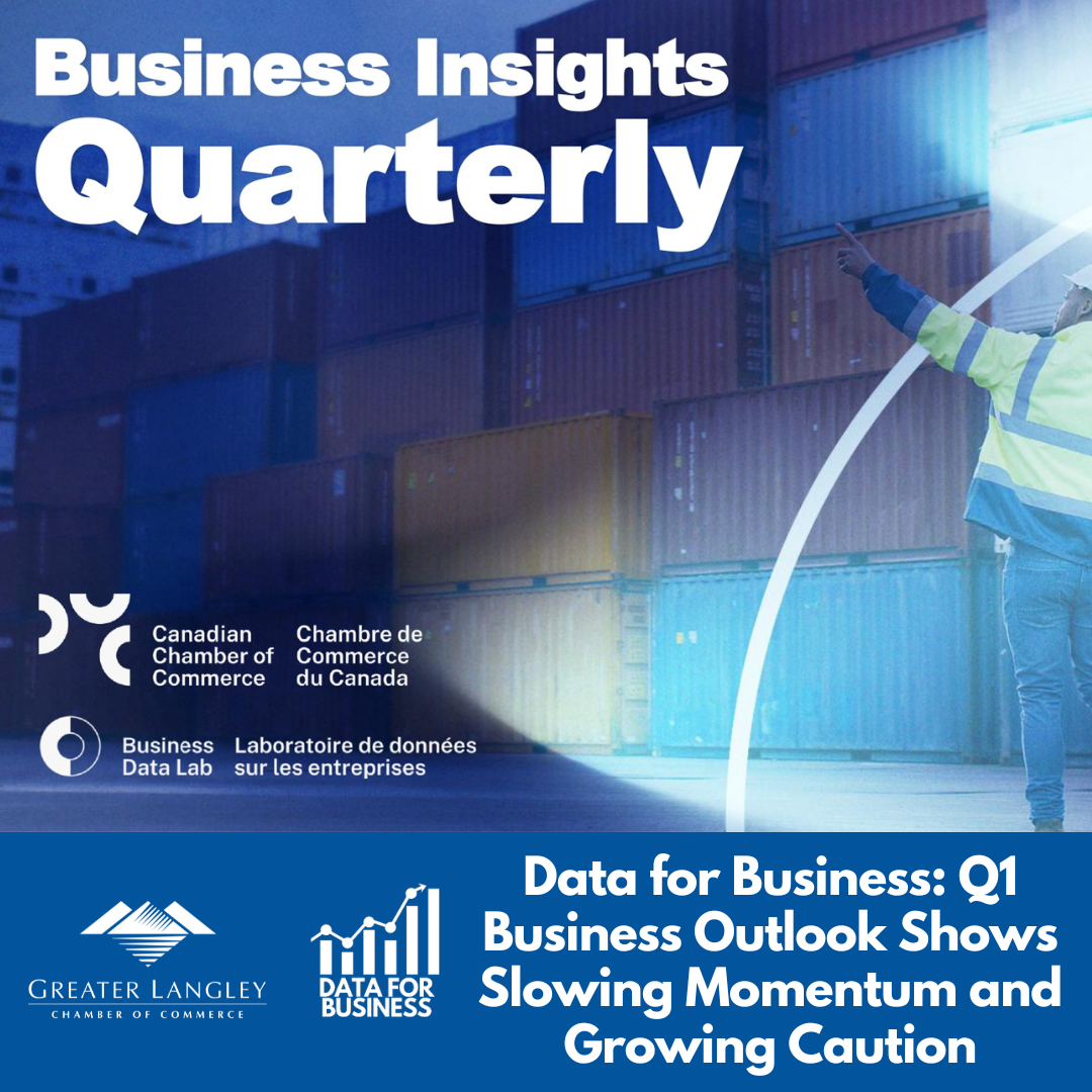 Image for Data for Business: Q1 Business Outlook Shows Slowing Momentum and Growing Caution