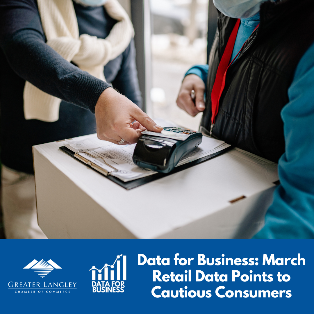 Image for Data for Business: March Retail Data Points to Cautious Consumers