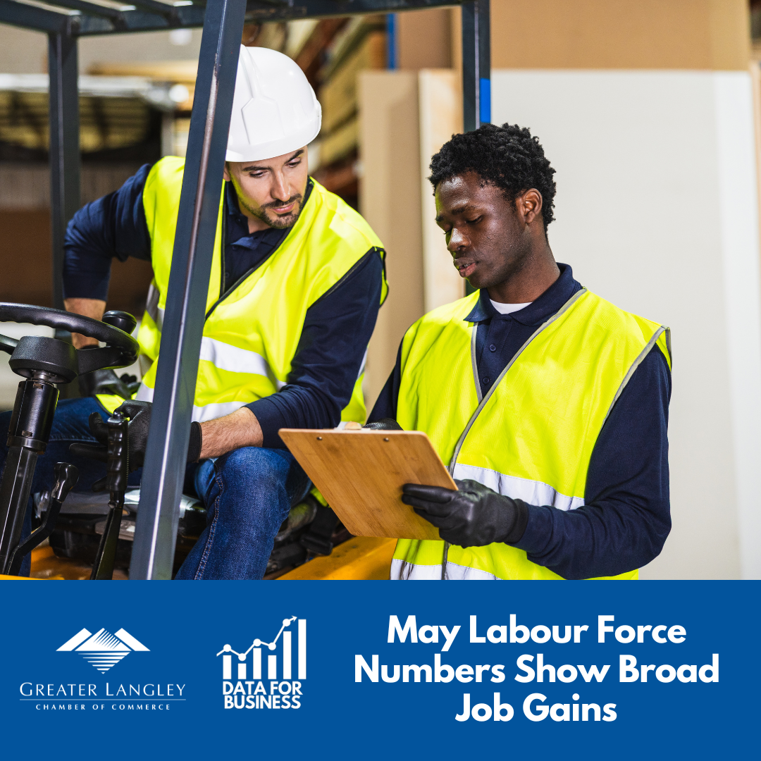 Image for Data for Business: May Labour Force Numbers Show Broad Job Gains