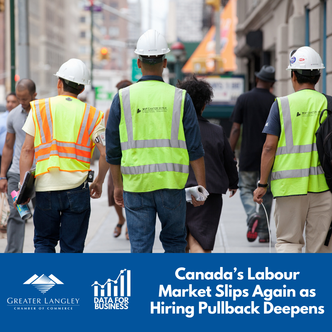 Image for ​Data for Business:  Canada’s Labour Market Slips Again as Hiring Pullback Deepens