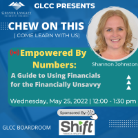 Chew on This: Empowered By Numbers: A Guide to Using Financials for the Financially Unsavvy