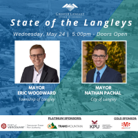 May Dinner Meeting: The State of the Langleys Dinner  