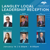 Langley Local Leadership Reception 2024