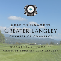 2025 Annual Chamber Golf Tournament