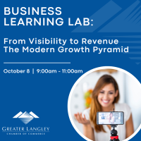 Business Learning Lab: From Visibility to Revenue, The Modern Growth Pyramid