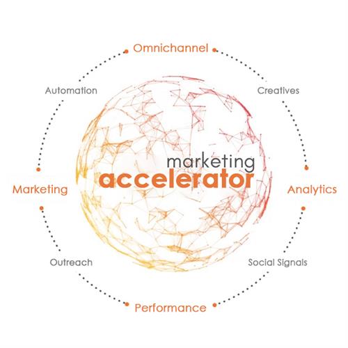 Marketing Accelerator