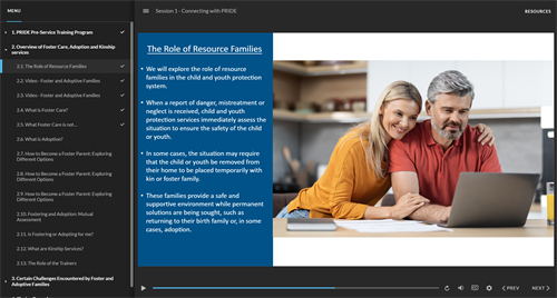 Example of eLearning (Expanded Table of Contents)