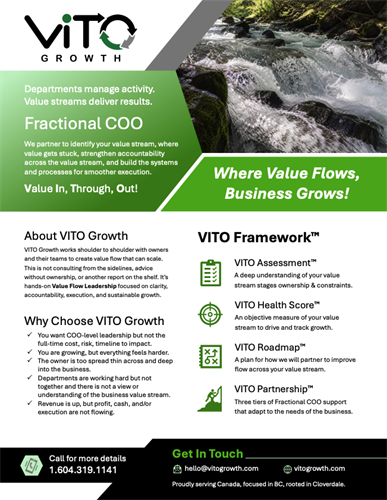 VITO Growth