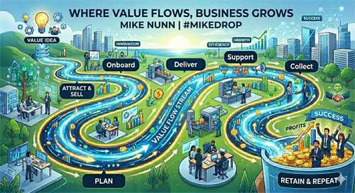 Gallery Image Value_Flow_Infographic.png