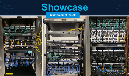 Network Showcase