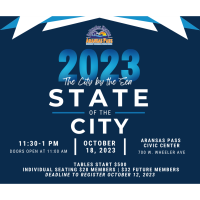 2023 State of the City