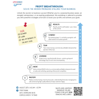 ActionCOACH of the Coastal Bend Workshop - Profit Breakthrough