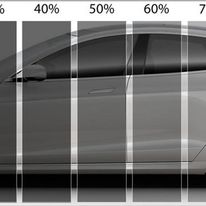 Automotive window film lowers gas usage and protects you from harmful UV