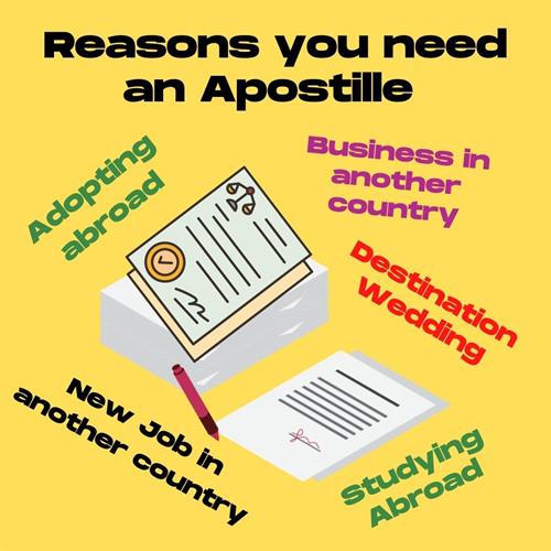 Reasons you may need Apostille service
