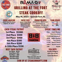 Alabama Coasting Presents the Bama-Q Grilling Series - At The Fort 
