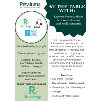 At the Table with Recology Sonoma-Marin, Zero Waste Sonoma and Refill Mercantile