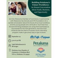 Building Petaluma’s Future Workforce: Youth, Business & Opportunity
