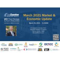 March 2021 Market & Economic Update