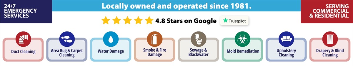 Bay Area Clean Care, Inc. Bay Area Clean Care, Inc.