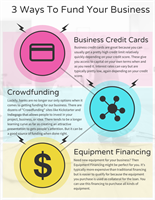 Gallery Image 3_ways_to_fund_your_business.png
