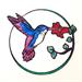 Hummingbirds Nest Collaborative - Growth Mindset Parenting Classes
