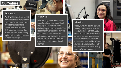 Gallery Image Our_Values.png