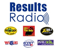 Results Radio