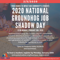 National Groundhog Job Shadow Day