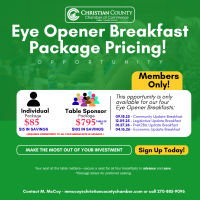 Eye Opener Breakfast Package Pricing