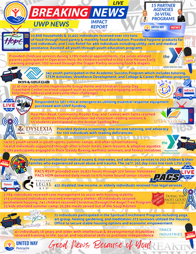 Gallery Image 2026-2027_UWP_Flyer-back.png