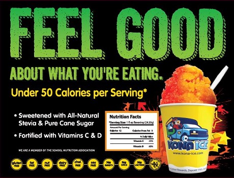 Nutritional Feel Good--Free From's & The NO's