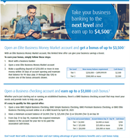 BMO Bank - Tacoma