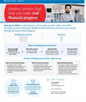 BMO Bank - Tacoma
