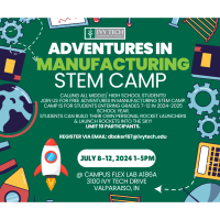 Sky’s the Limit! Ivy Tech Community College Announces 2024 STEM Summer Camp