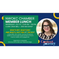 NWOKC Lunch: Social Media: What's Hot, What's Not and What'll help you Hit The Spot? 