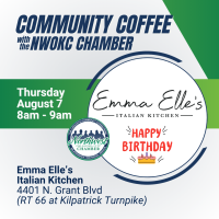 Community Coffee & Birthday Celebration