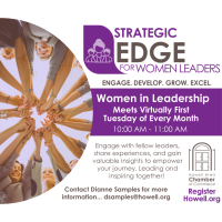 Women’s Leadership