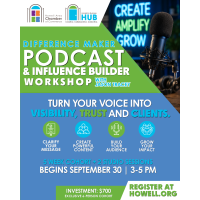 Difference Maker Podcast Work Shop