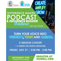Difference Maker Podcast Work Shop