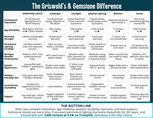 Gallery Image Comparisons_(2).jpg