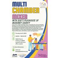 Multi-Chamber Mixer at GiGi's Playhouse of McHenry County