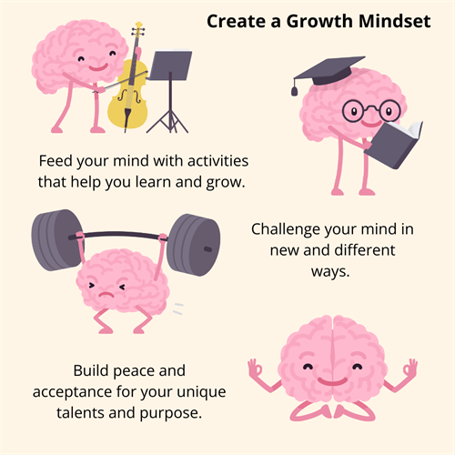 I help kids create a growth mindset, build their confidence and soaring self-esteem!  