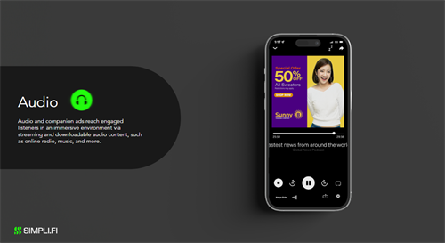 Audio | Digital Radio | Podcasting