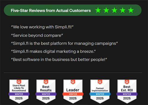 Reviews & 2025 Awards