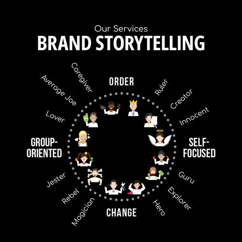 Gallery Image AG-SanLeandroChamberofCommerce-Graphics-05.jpg