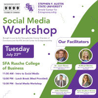 LUNCH n LEARN - "Social Media Workshop" - Business Development Series presented by Farmers State Bank