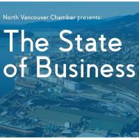 The State of Business 2025