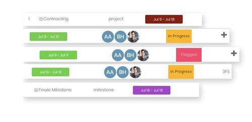 Resource Planning Resource Planning